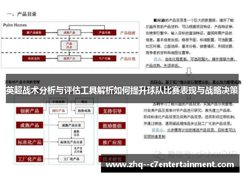 英超战术分析与评估工具解析如何提升球队比赛表现与战略决策 英超战术分析与评估工具解析如何提升球队比赛表现与战略决策