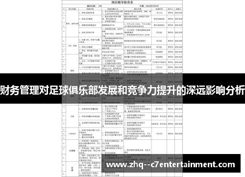 财务管理对足球俱乐部发展和竞争力提升的深远影响分析