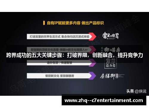 跨界成功的五大关键步骤:打破界限,创新融合,提升竞争力 跨界成功的五大关键步骤:打破界限,创新融合,提升竞争力