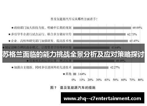 苏格兰面临的能力挑战全景分析及应对策略探讨 苏格兰面临的能力挑战全景分析及应对策略探讨