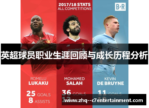 英超球员职业生涯回顾与成长历程分析 英超球员职业生涯回顾与成长历程分析