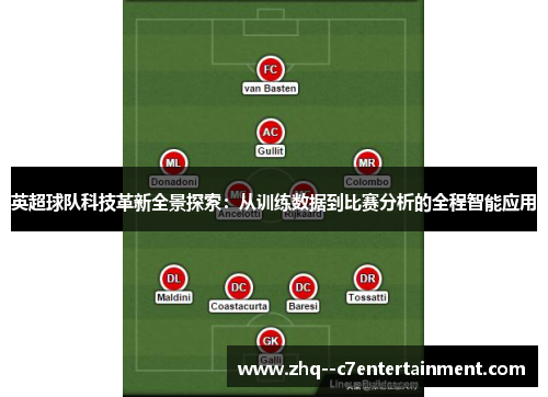 英超球队科技革新全景探索:从训练数据到比赛分析的全程智能应用 英超球队科技革新全景探索:从训练数据到比赛分析的全程智能应用