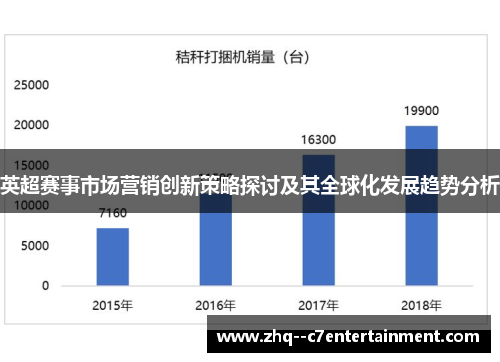 英超赛事市场营销创新策略探讨及其全球化发展趋势分析 英超赛事市场营销创新策略探讨及其全球化发展趋势分析
