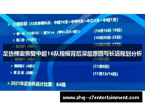 足协预案恢复中超16队规模背后深层原因与长远规划分析