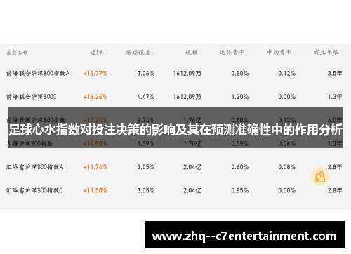 足球心水指数对投注决策的影响及其在预测准确性中的作用分析