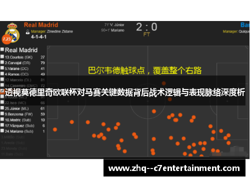透视莫德里奇欧联杯对马赛关键数据背后战术逻辑与表现脉络深度析 透视莫德里奇欧联杯对马赛关键数据背后战术逻辑与表现脉络深度析