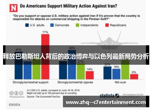 释放巴勒斯坦人背后的政治博弈与以色列最新局势分析 释放巴勒斯坦人背后的政治博弈与以色列最新局势分析