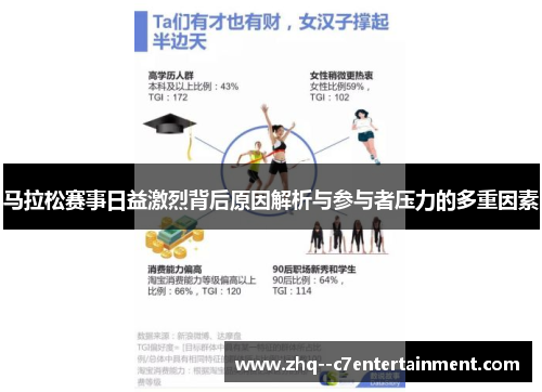 马拉松赛事日益激烈背后原因解析与参与者压力的多重因素 马拉松赛事日益激烈背后原因解析与参与者压力的多重因素